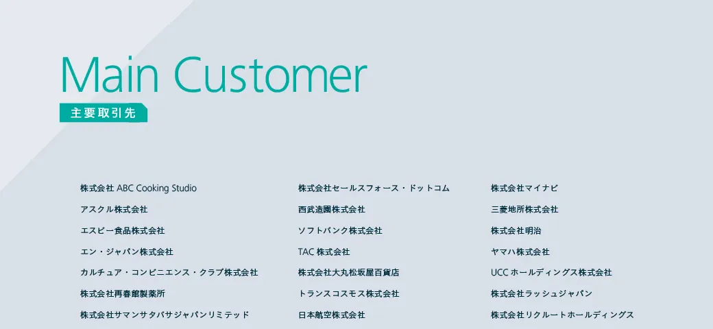 企業情報3