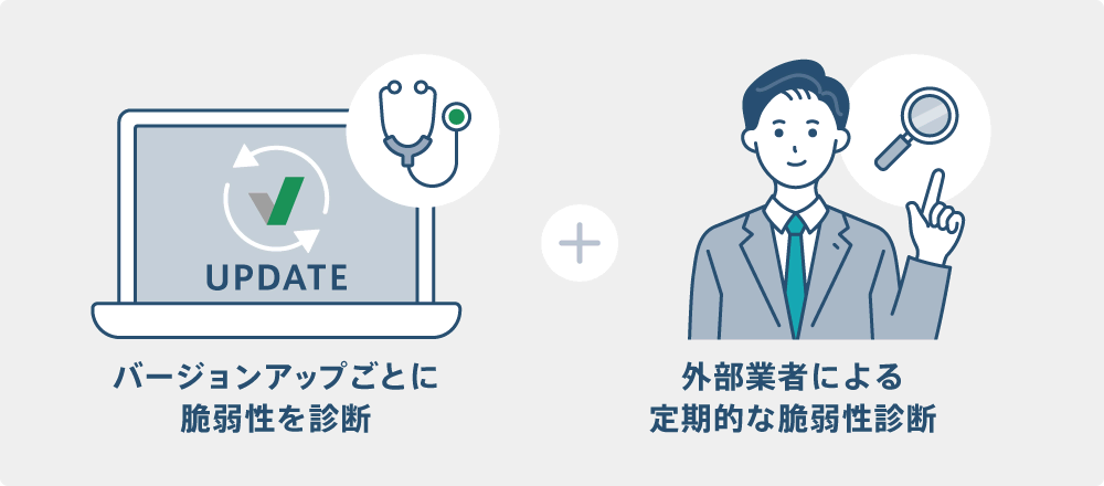 脆弱性を定期的に診断・管理