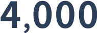4,000