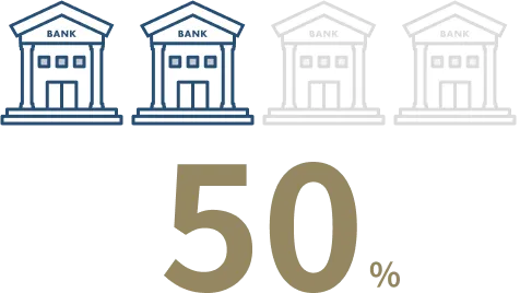 50%